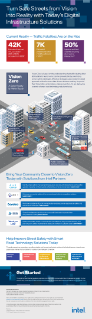Infographie sur la sécurité dans les rues Vision zéro