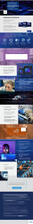 Intel® Core™ Ultra Processors Workstations Infographic
